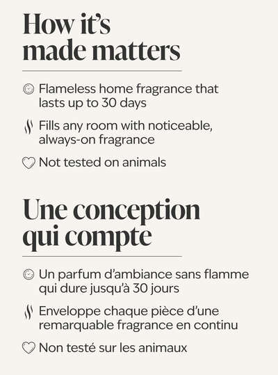 Champagne Toast Wallflowers Fragrance Refill