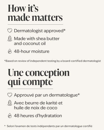 Champagne Toast Travel Size Body Lotion