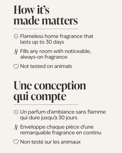 Life's a Fairytale Wallflowers Fragrance Refill