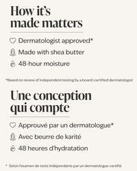 True Blue Spa Hand Mask