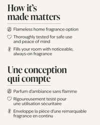 Bubble Bath Scent Control™ Nightlight Wallflowers Fragrance Plug