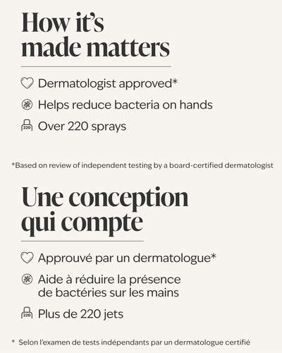 Champagne Toast Hand Sanitizer Spray