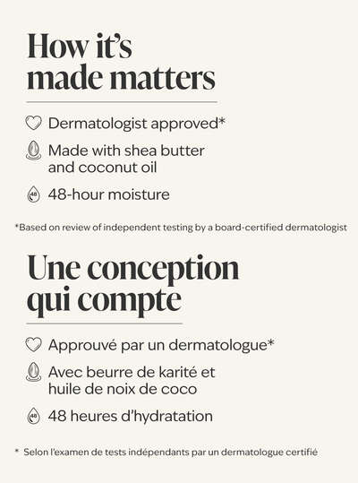 Japanese Cherry Blossom Body Lotion