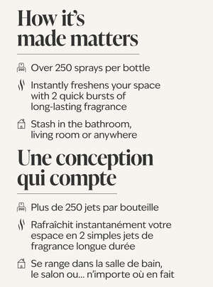 Fresh Sheets Concentrated Room Spray