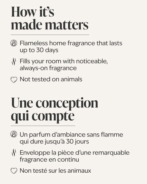Limoncello Wallflowers Fragrance Refill