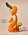 Orange Ginger Essential Oil Mist