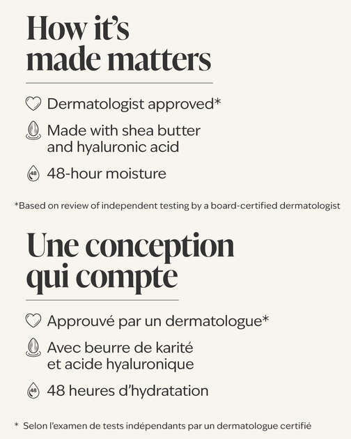 Covered In Roses Ultimate Hydration Body Cream