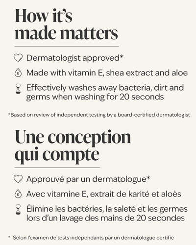 Orange Ginger Moisturizing Body Lotion