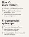 Bowterfly Scent Control&trade; Nightlight Wallflowers Fragrance Plug
