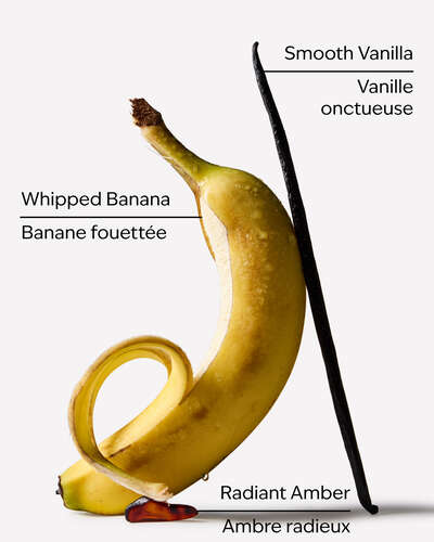 Banana Blend Moisturizing Body Wash