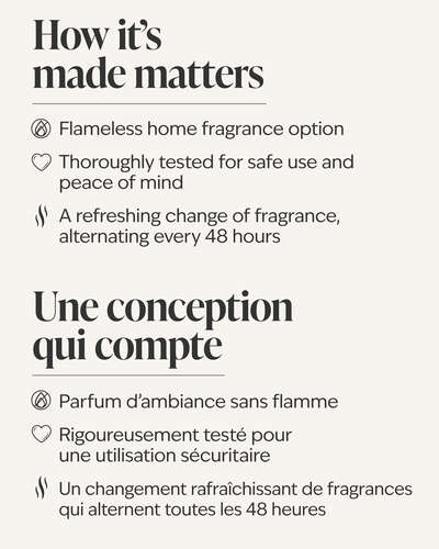 White Wallflowers Fragrance Plug