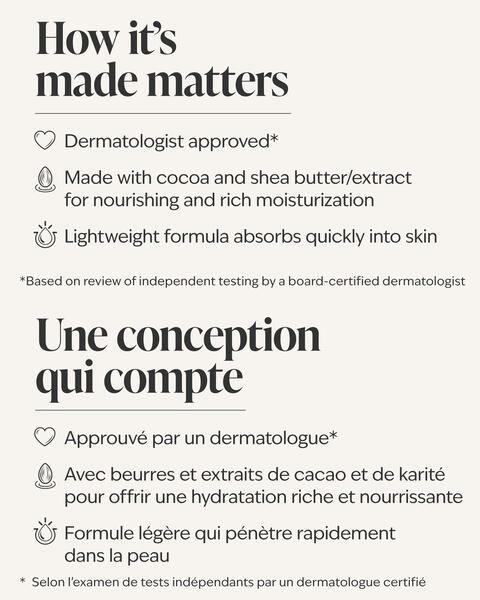 Lotion pour le corps Coco Shea Rich Moisture