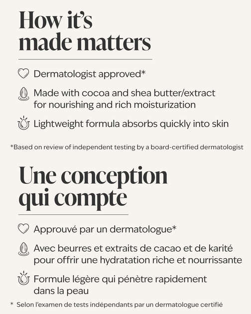 Coco Shea Rich Moisture Body Lotion