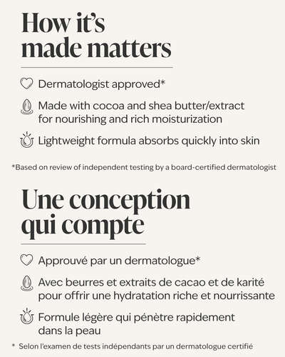 Coco Shea Rich Moisture Body Lotion