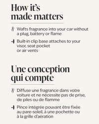 Cherries Car Fragrance Holder