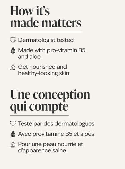 Japanese Cherry Blossom Travel Size Body Wash