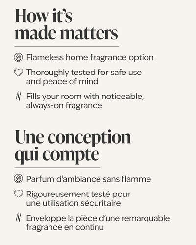 Tiered Cake in Case Scent Control&trade; Nightlight Wallflowers Fragrance Plug