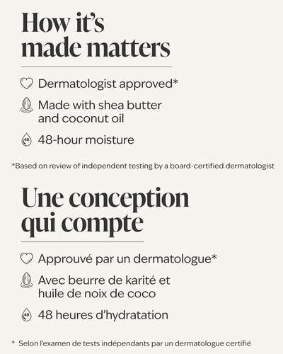 Dreaming of Rio Body Lotion