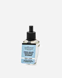Eucalyptus Spearmint Wallflowers Fragrance Refill