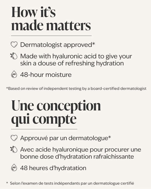 Water Ultra Hydration With Hyaluronic Acid Ultimate Hydration Body Cream