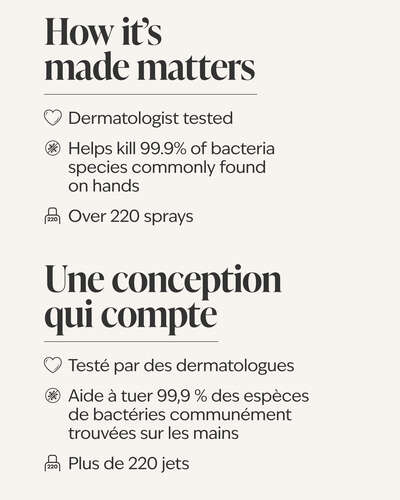 White Tea & Sage Hand Sanitizer Spray