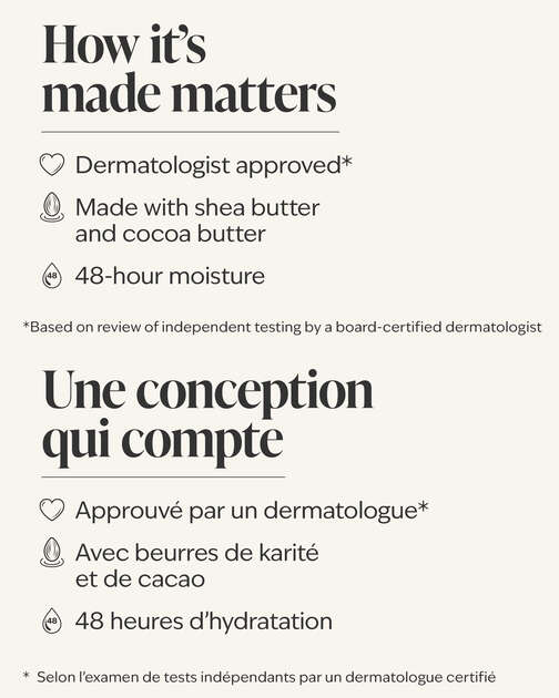 Champagne Toast Body Butter
