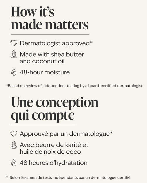 In the Stars Body Lotion