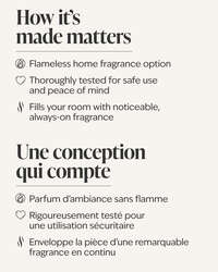 Stand Mixer Nightlight Wallflowers Fragrance Plug