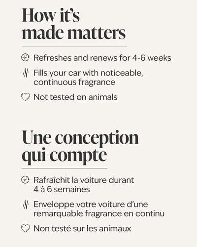 Sweet Orange & Agave Car Fragrance Refill