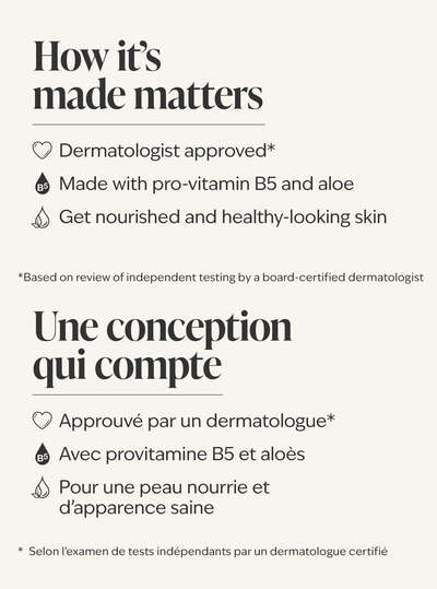 Japanese Cherry Blossom Body Wash