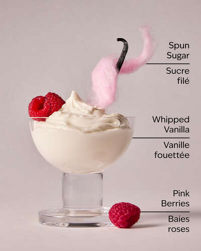Cotton Candy Clouds Body Lotion