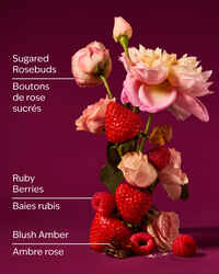 Covered In Roses Body Lotion