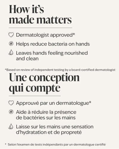 Fiji White Sands Hand Sanitizer with Pump