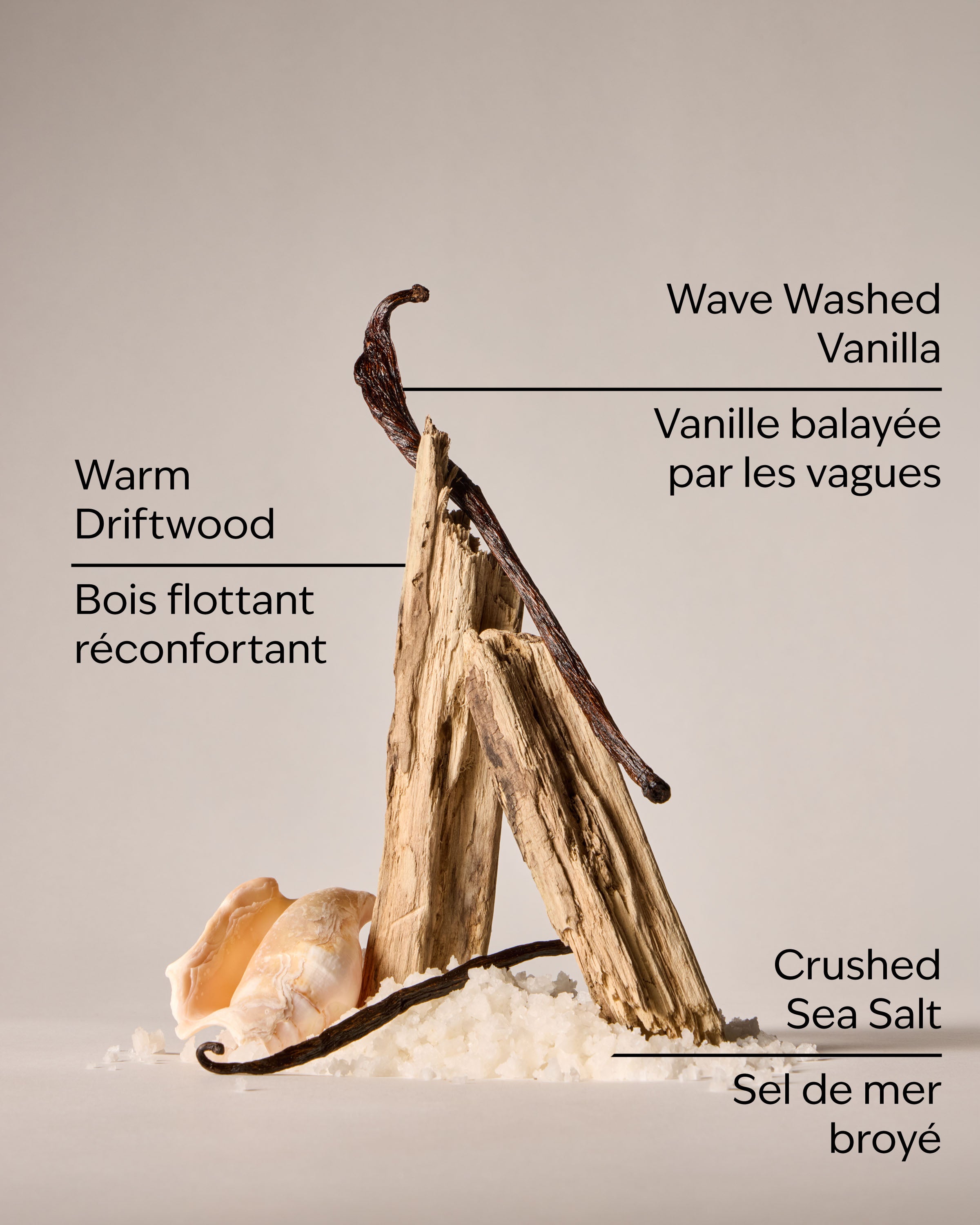 Bath & Body Works