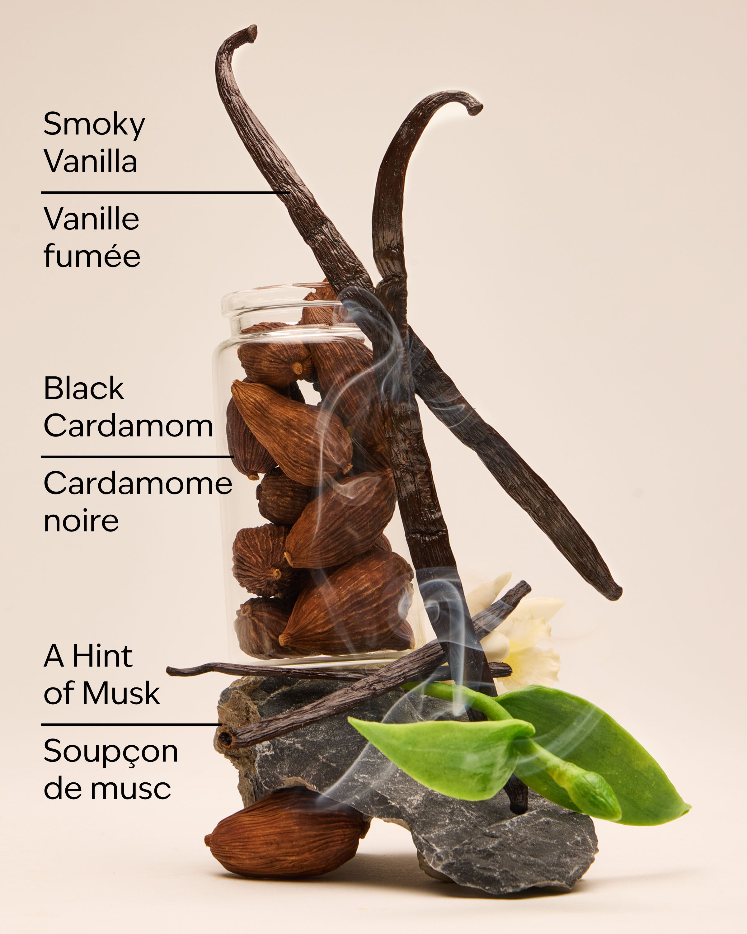 Noir Travel Size Ultimate Hydration Body Cream