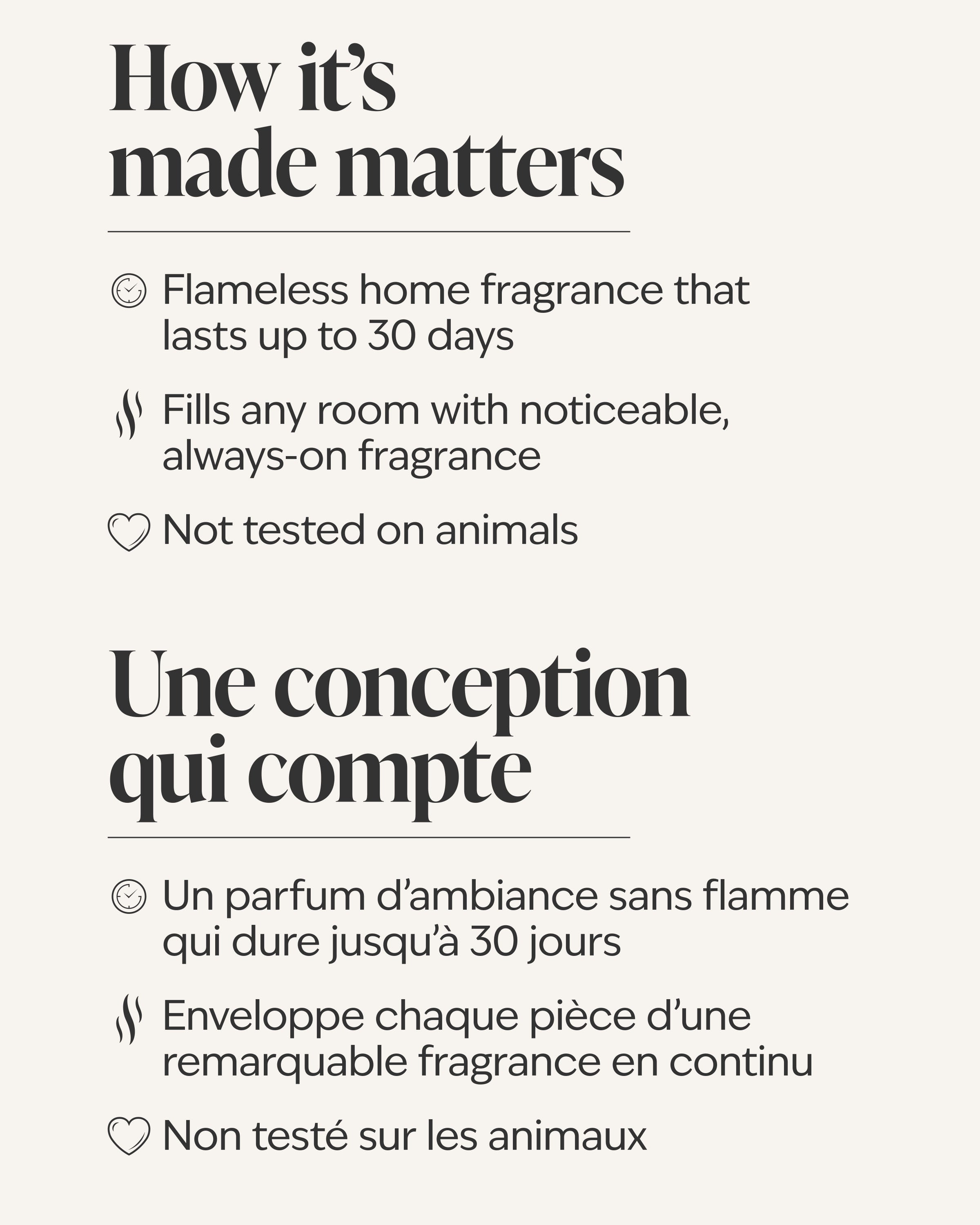 Life's a Fairytale Wallflowers Fragrance Refill