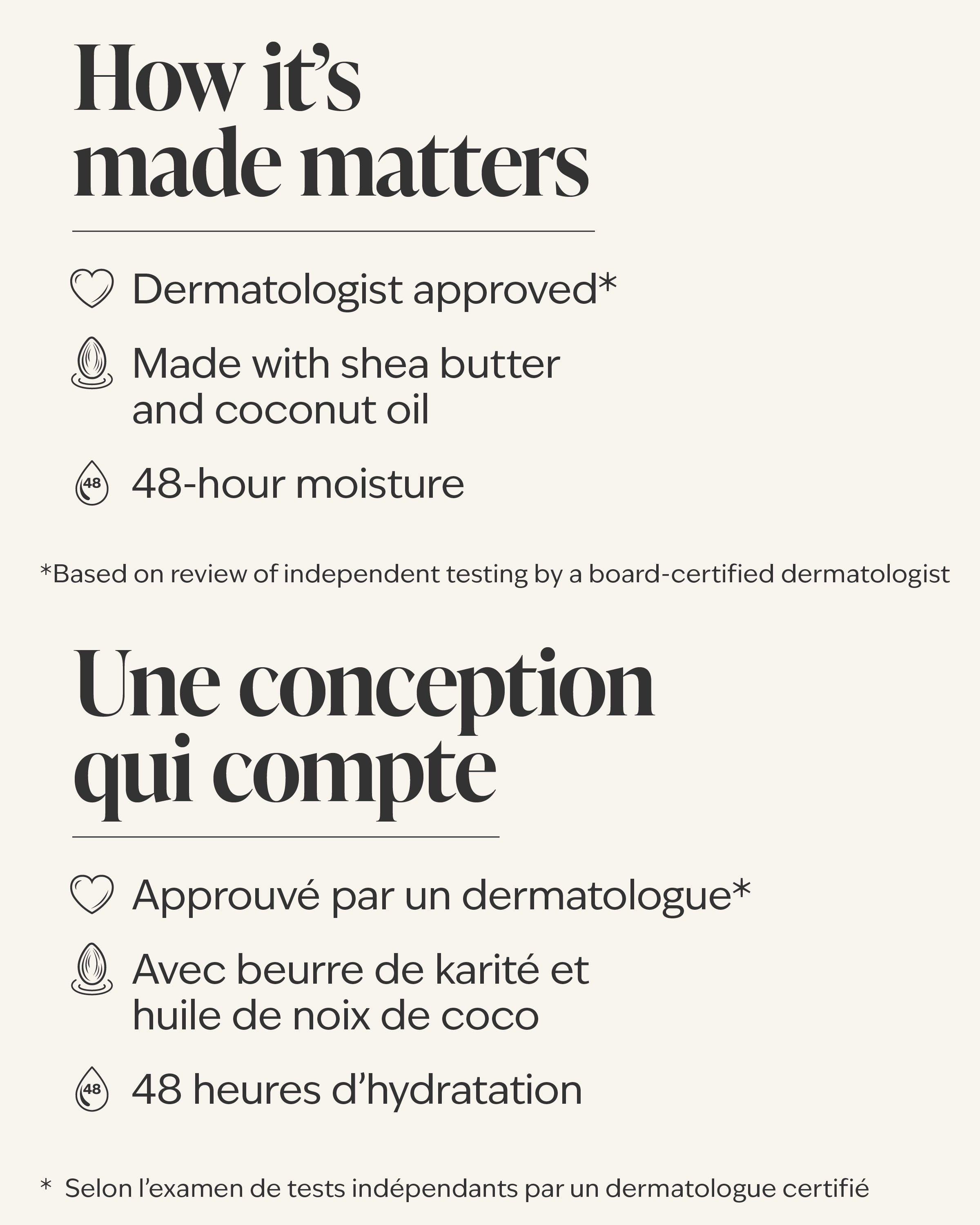 Champagne Toast Body Lotion