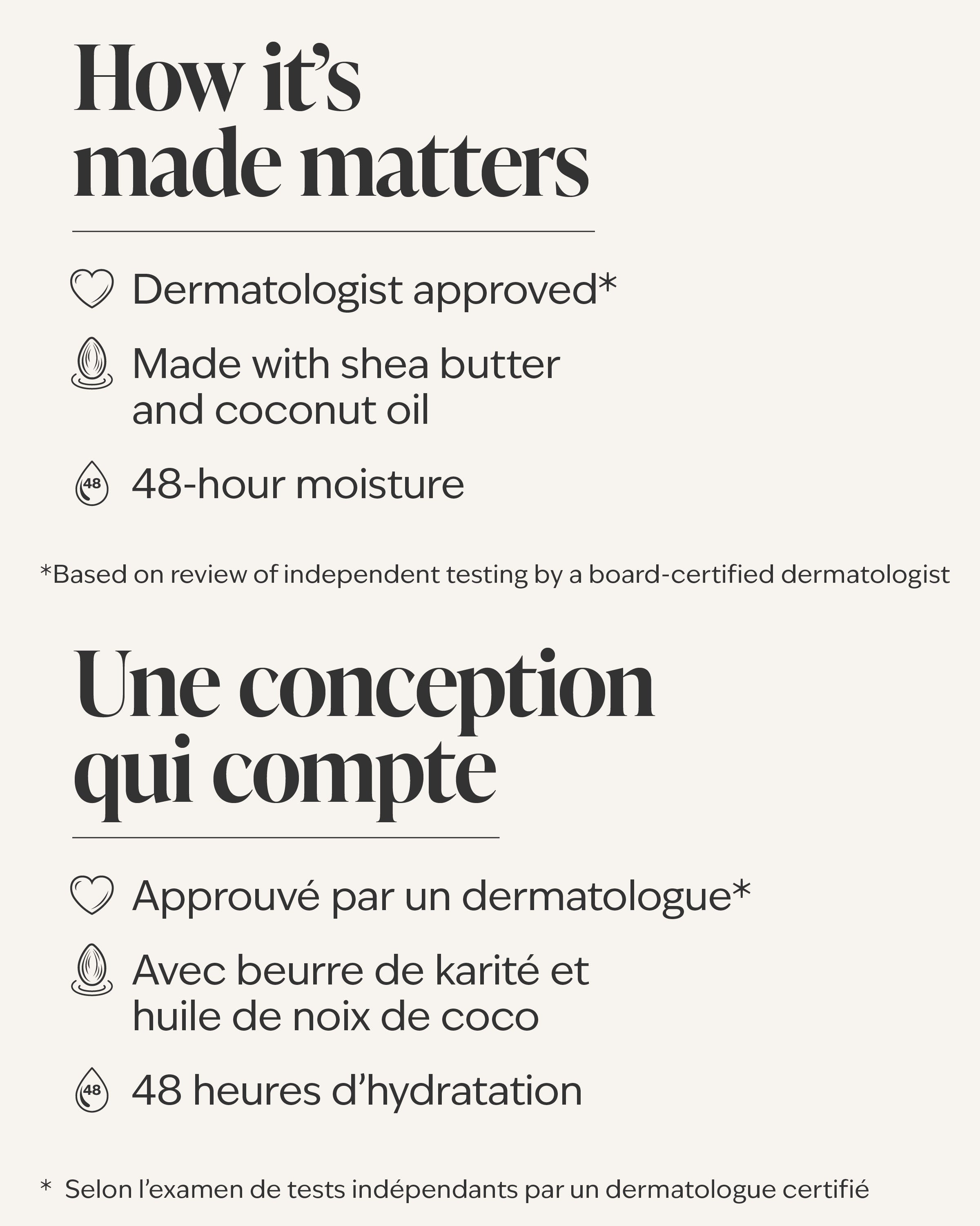 Viva Brazil Body Lotion