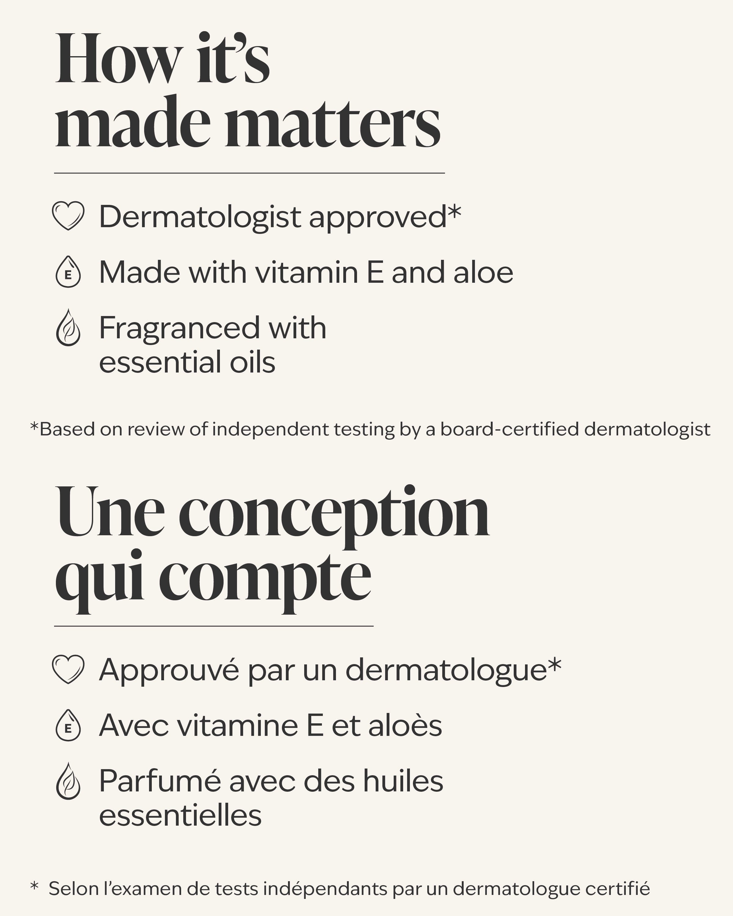 Orange Ginger Essential Oil Mist