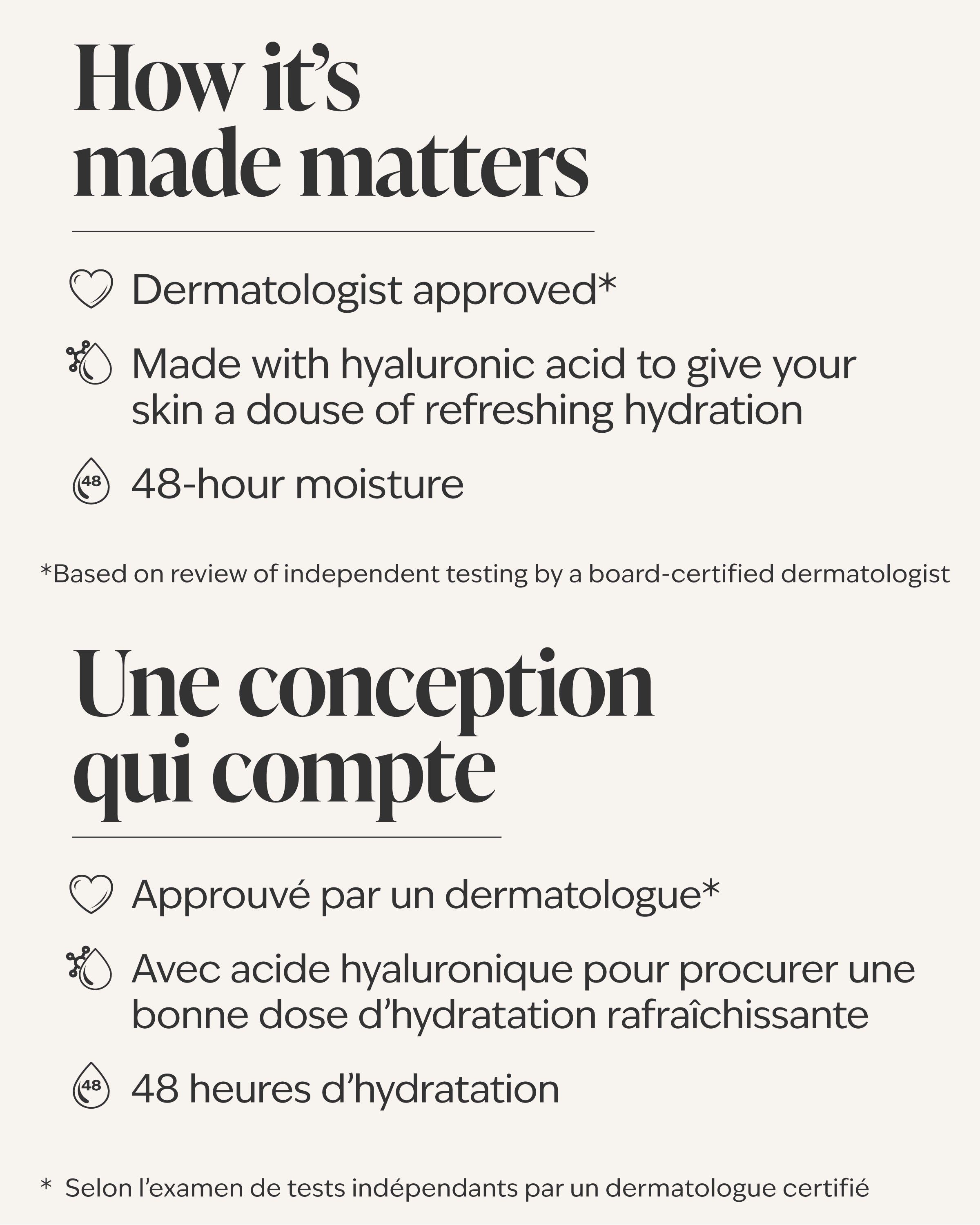 Water Ultra Hydration With Hyaluronic Acid Moisturizing Body Wash