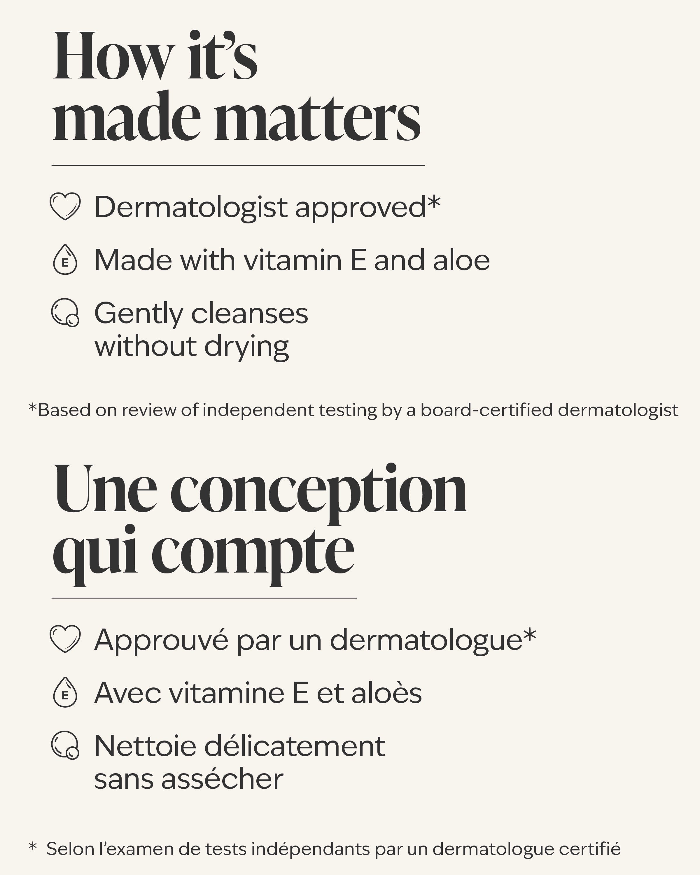 Forever Cherry Blossom Body Wash