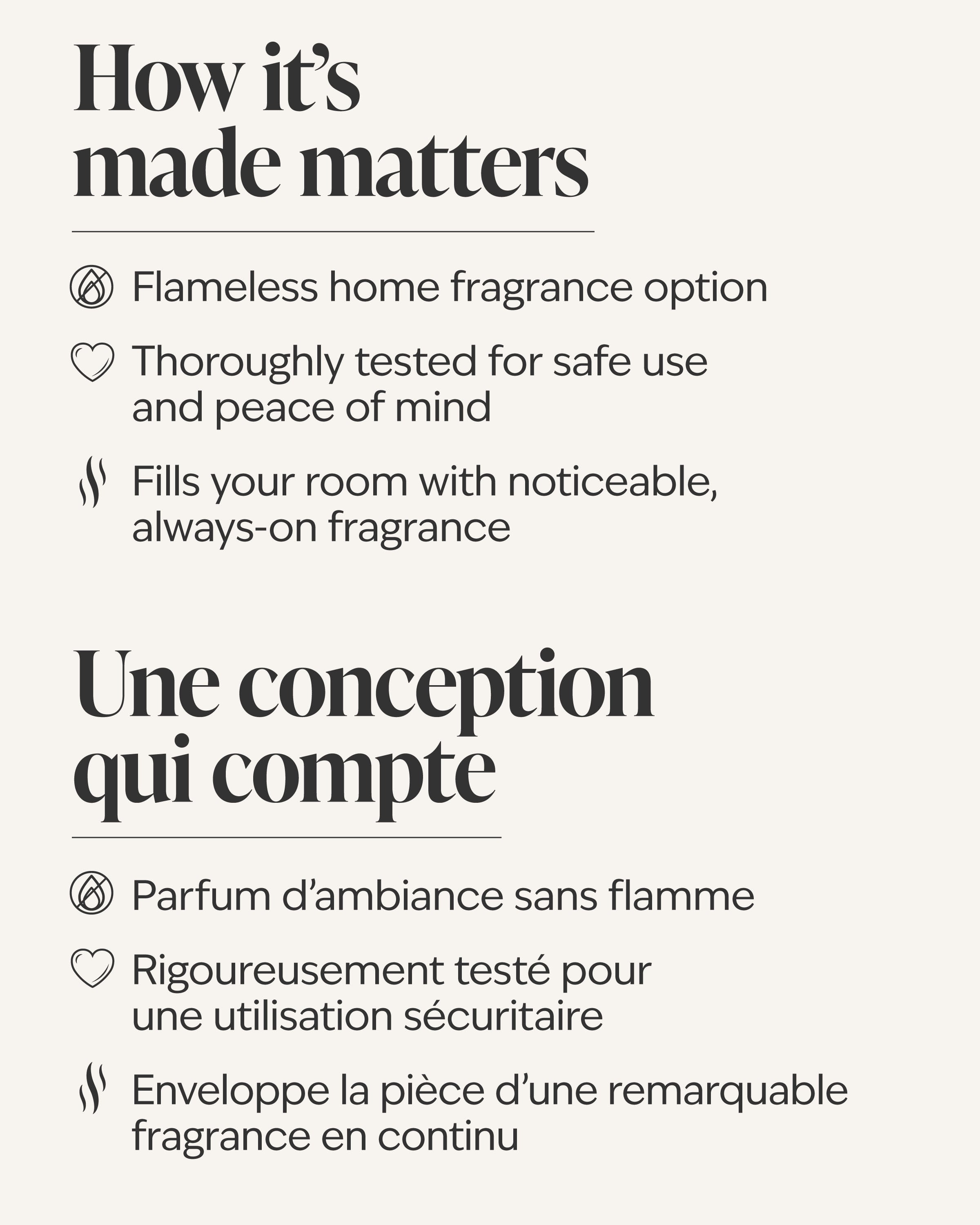 White Scent Control™ Wallflowers Fragrance Plug