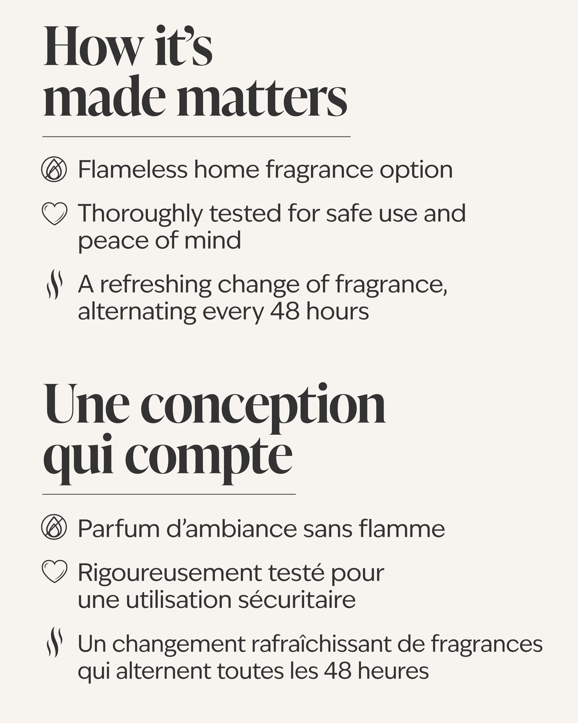 White Wallflowers Fragrance Plug