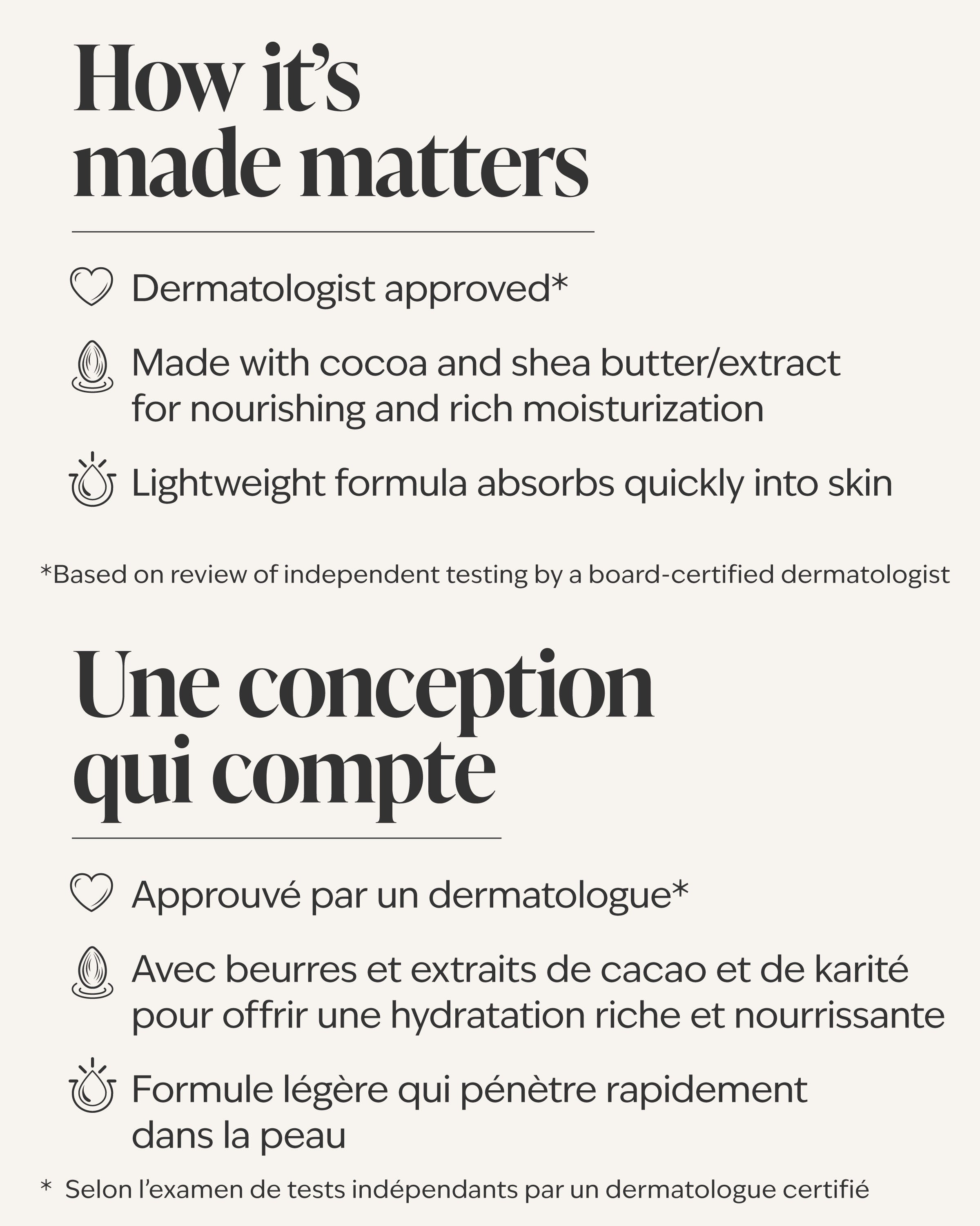 Coco Shea Rich Moisture Body Lotion
