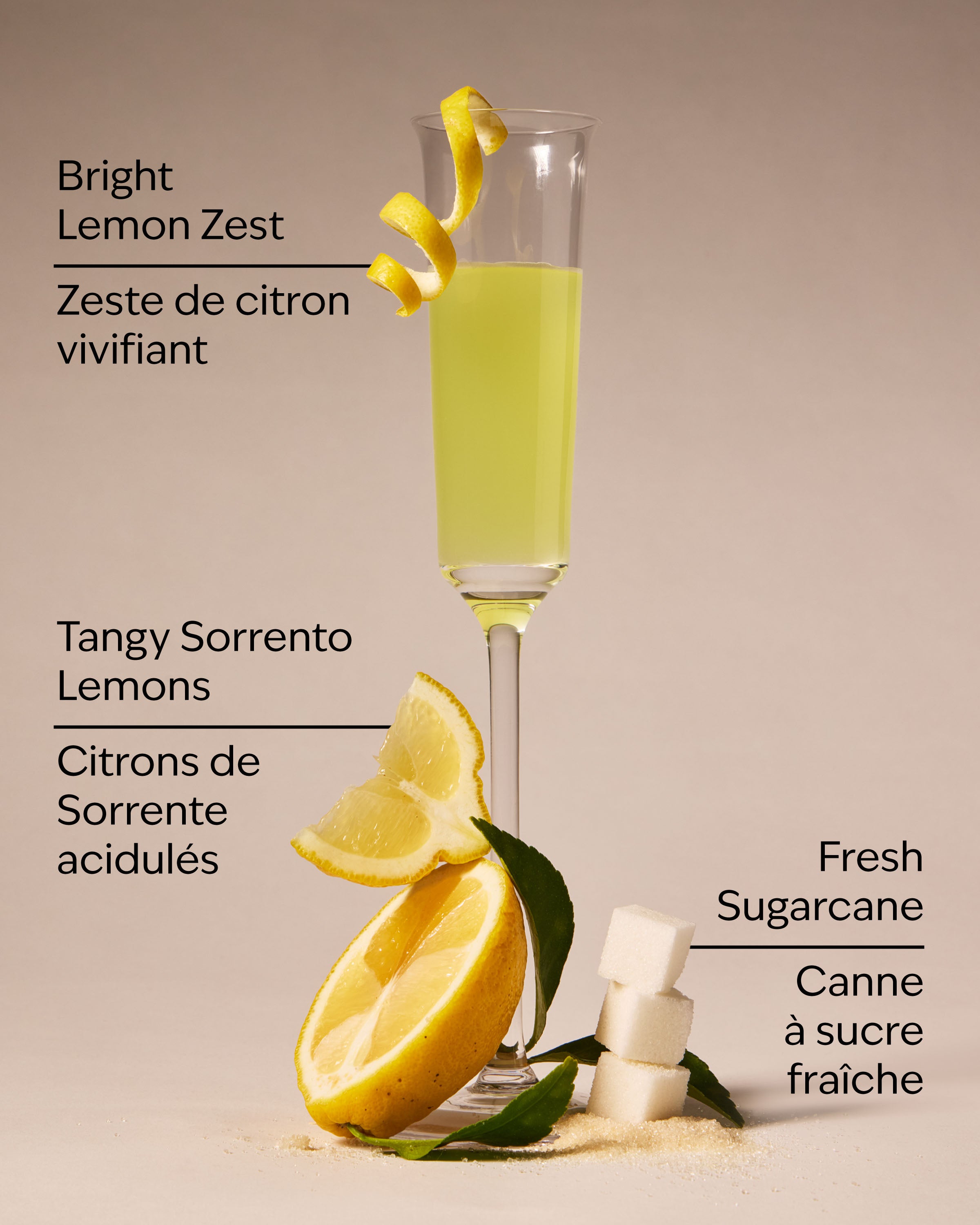 Limoncello Wallflowers Fragrance Refill