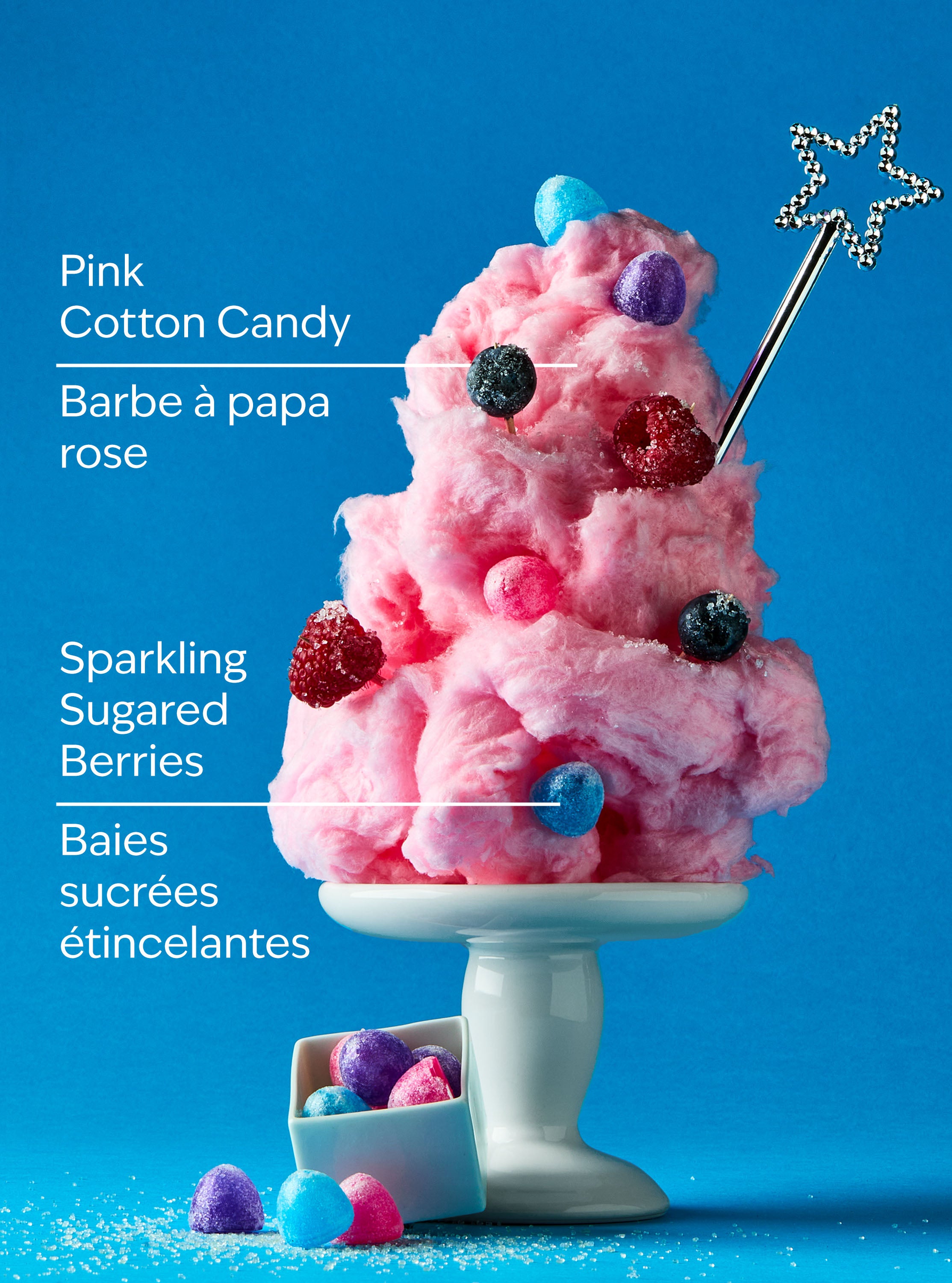 Pink Fairy Gumdrop Wallflowers Fragrance Refill