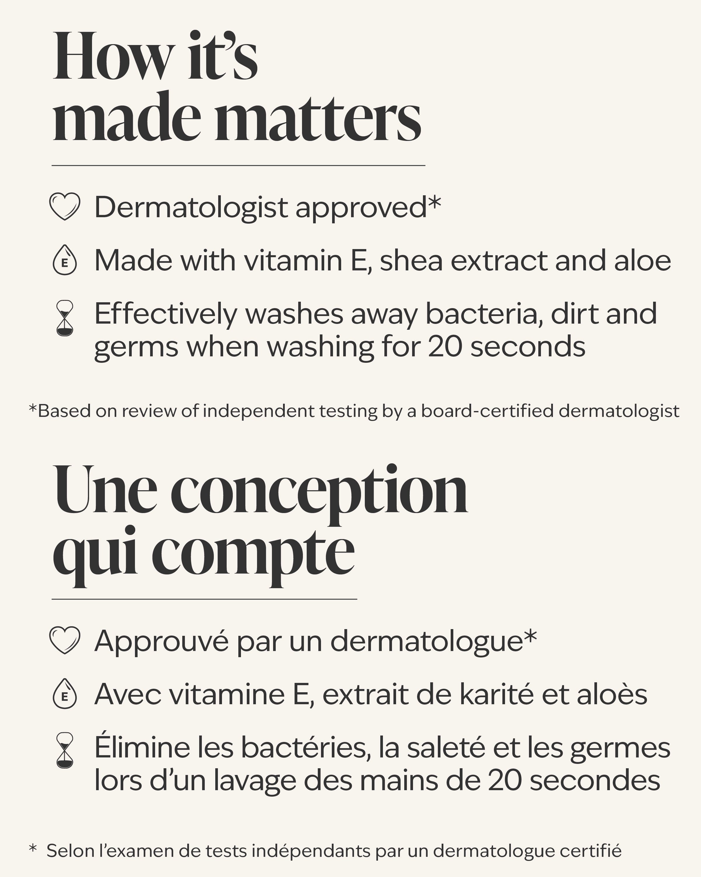 Mango Papaya Paradise Gentle & Clean Foaming Hand Soap