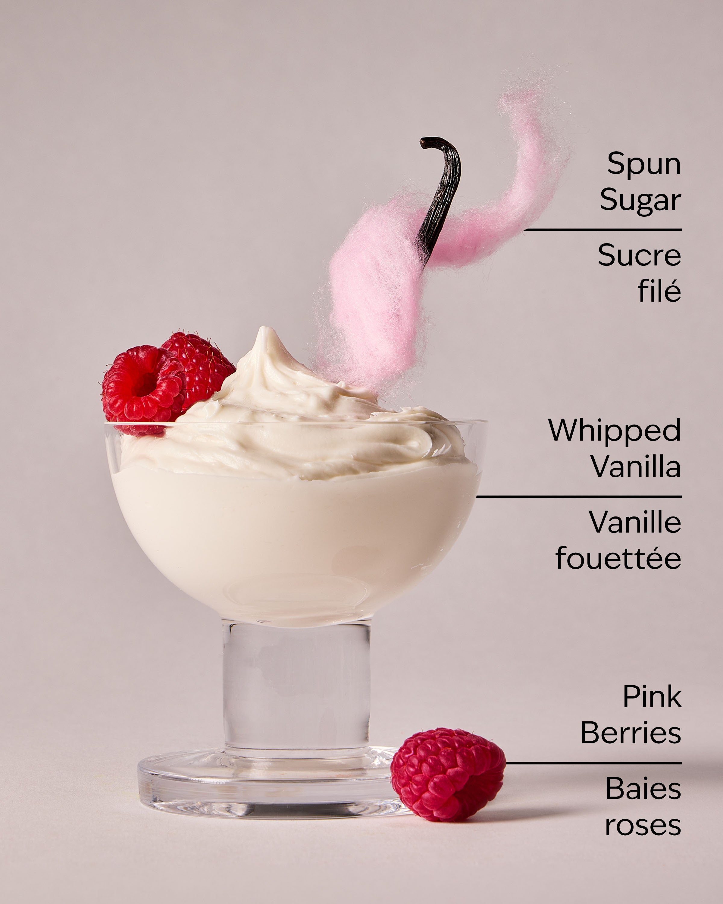 Cotton Candy Clouds Body Wash