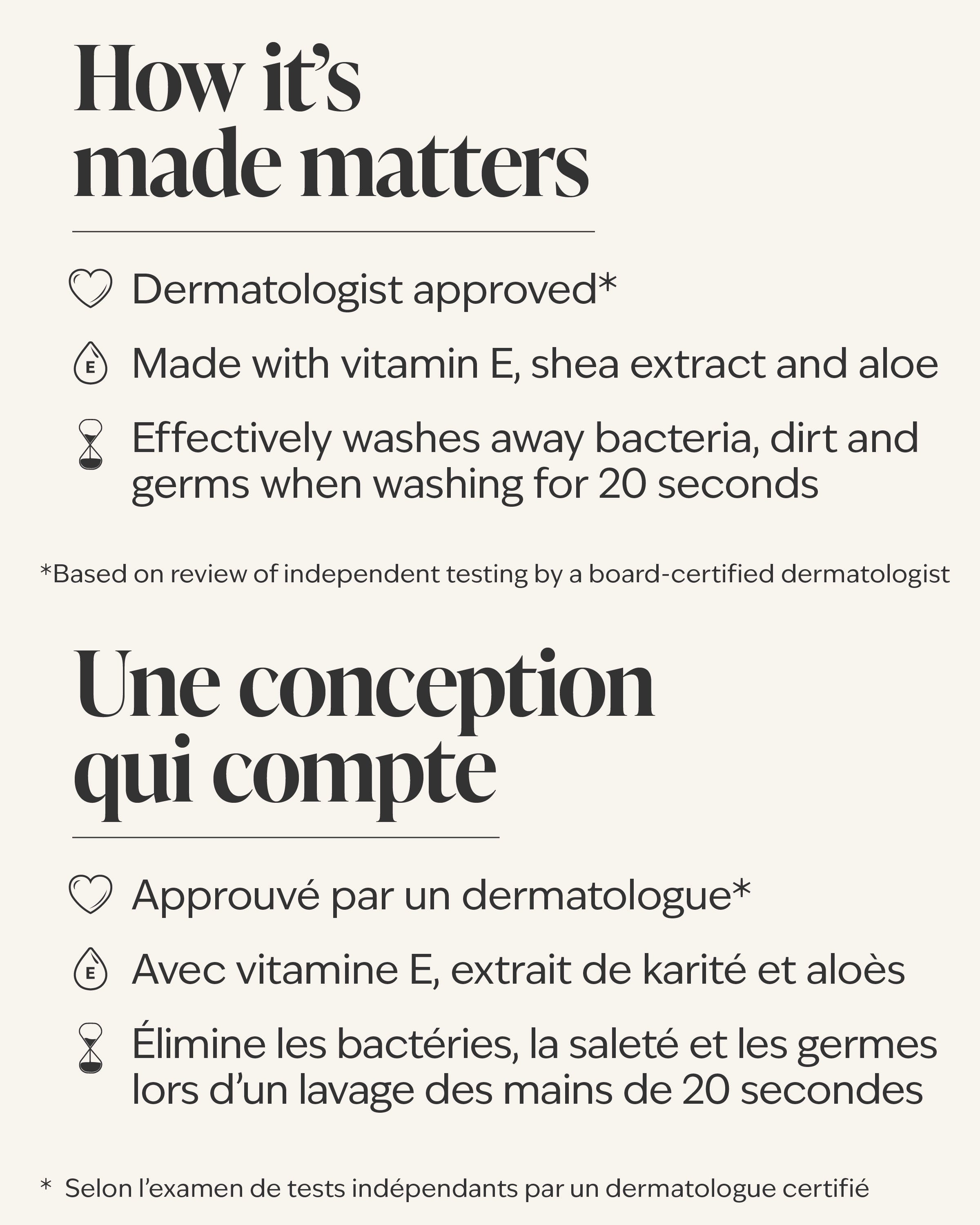 Beautiful Day Gentle & Clean Foaming Hand Soap