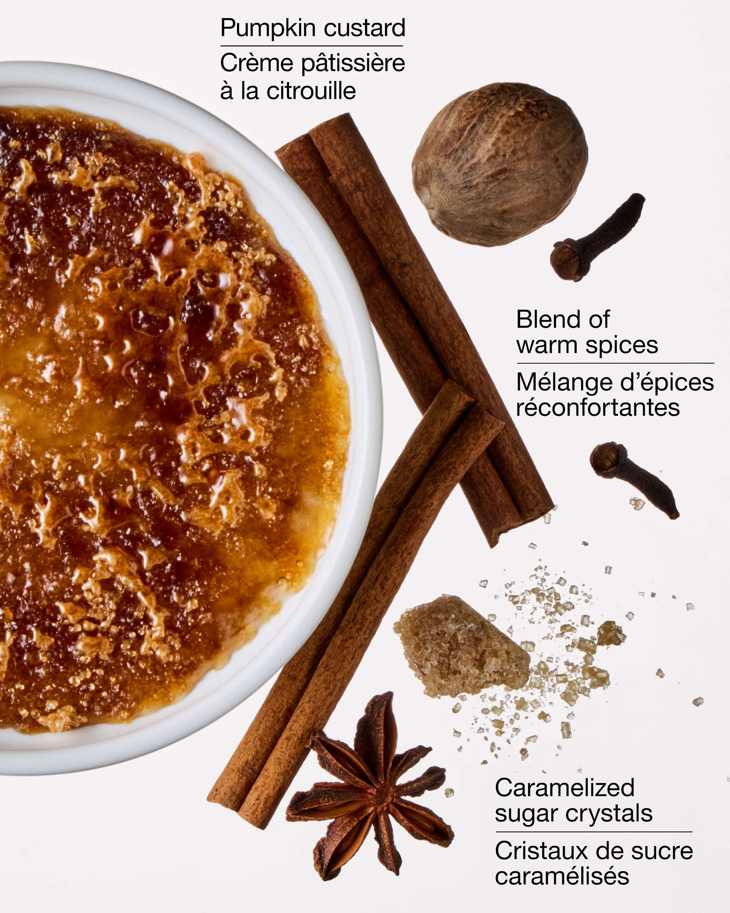 Pumpkin Crème Brûlée 3-Wick Candle